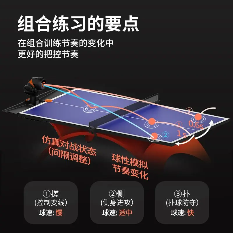 Intelligent table tennis serve - Table Tennis App 评论和价格