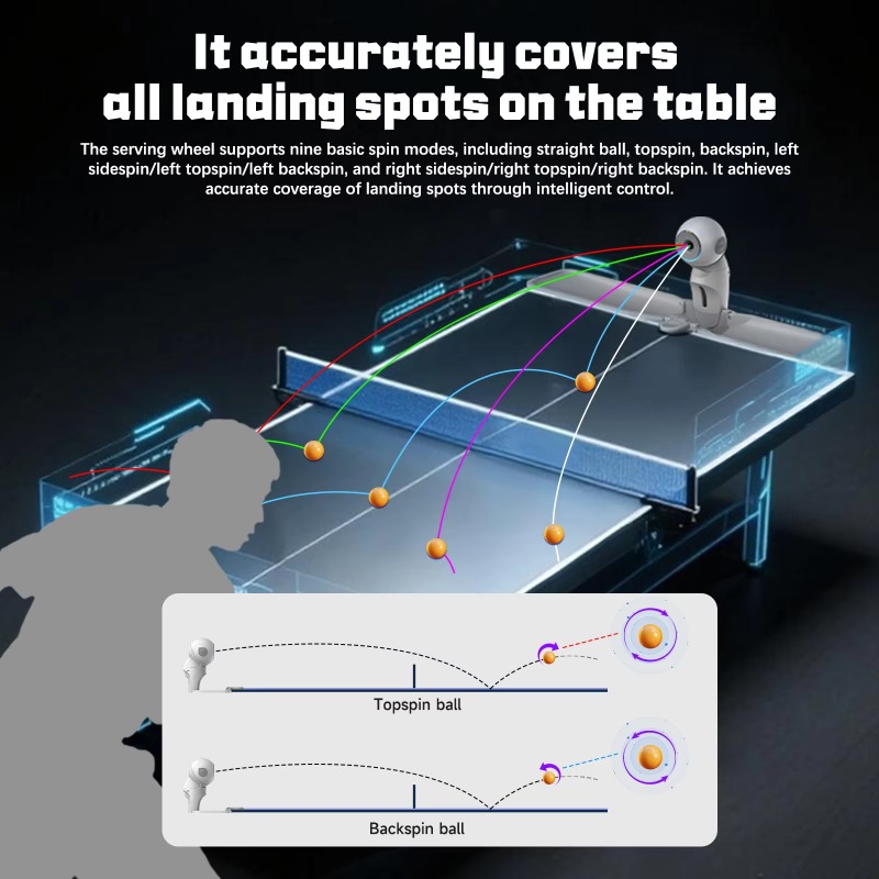 New Version Pusun Dora 3-Wheel - Table Tennis App 评论和价格