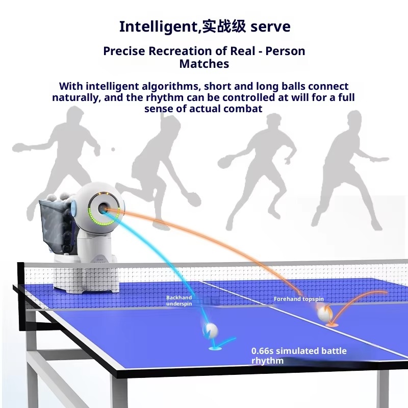 Pusang DORASmart Table Tennis  - Table Tennis App 评论和价格