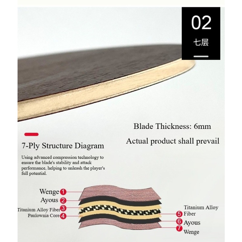 Table Tennis Blade Chinese/Jap - Table Tennis Blades 评论和价格