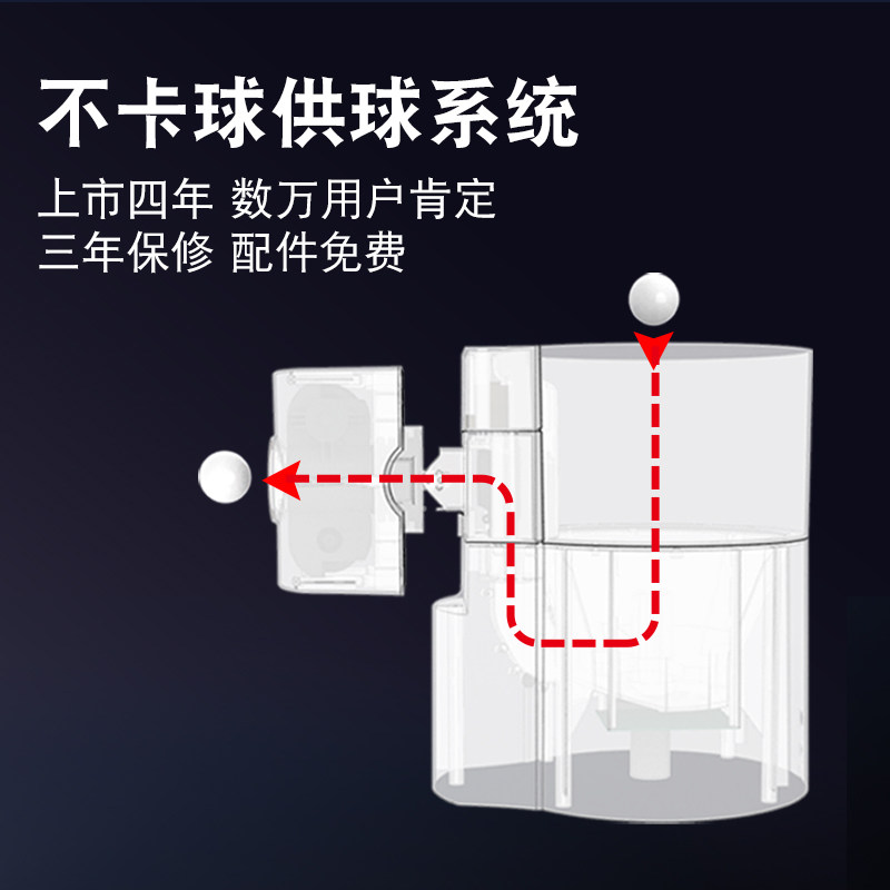 Table tennis service machine,  - Table Tennis App 评论和价格